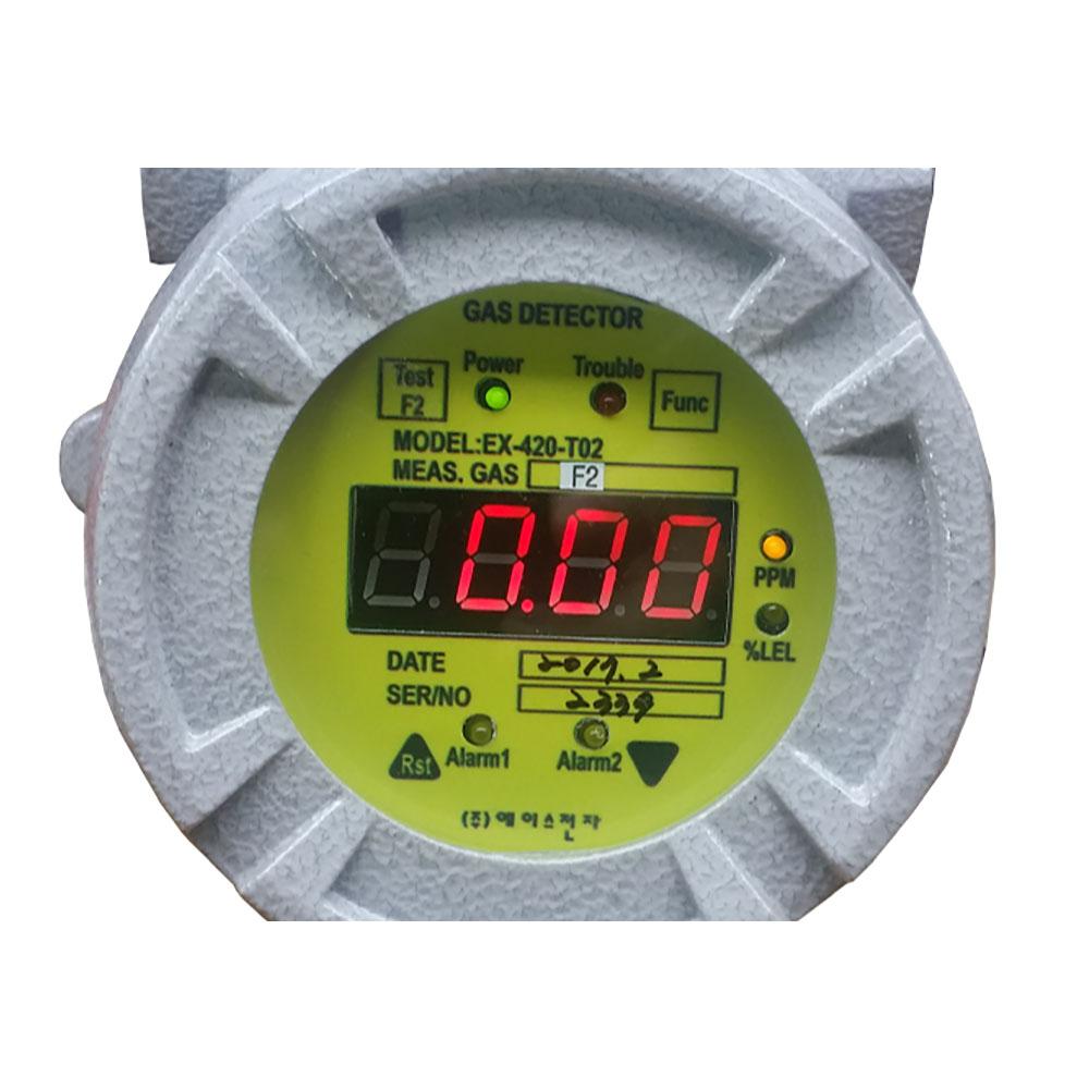 2017 Gas detector[EX420]