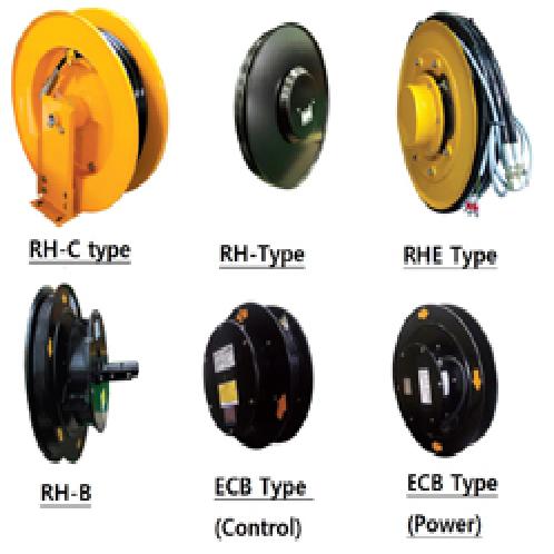 Hose reel (Hydraulic hose reel) | Hydraulic hose reels, multi sensor reels, angle sensor reels, length sensor reels, Multi cable reels