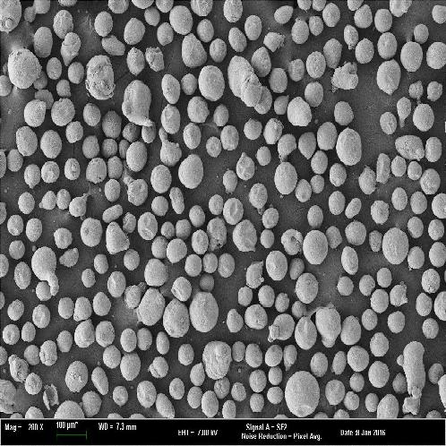 Magnesium Powder | Gas atomized Metal Powder, Magnesium powder, MG Powder, Powder, Magnesium