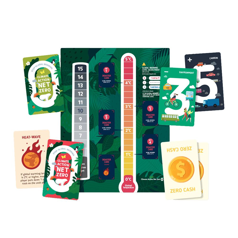 CLIMATE ACTION NET ZERO