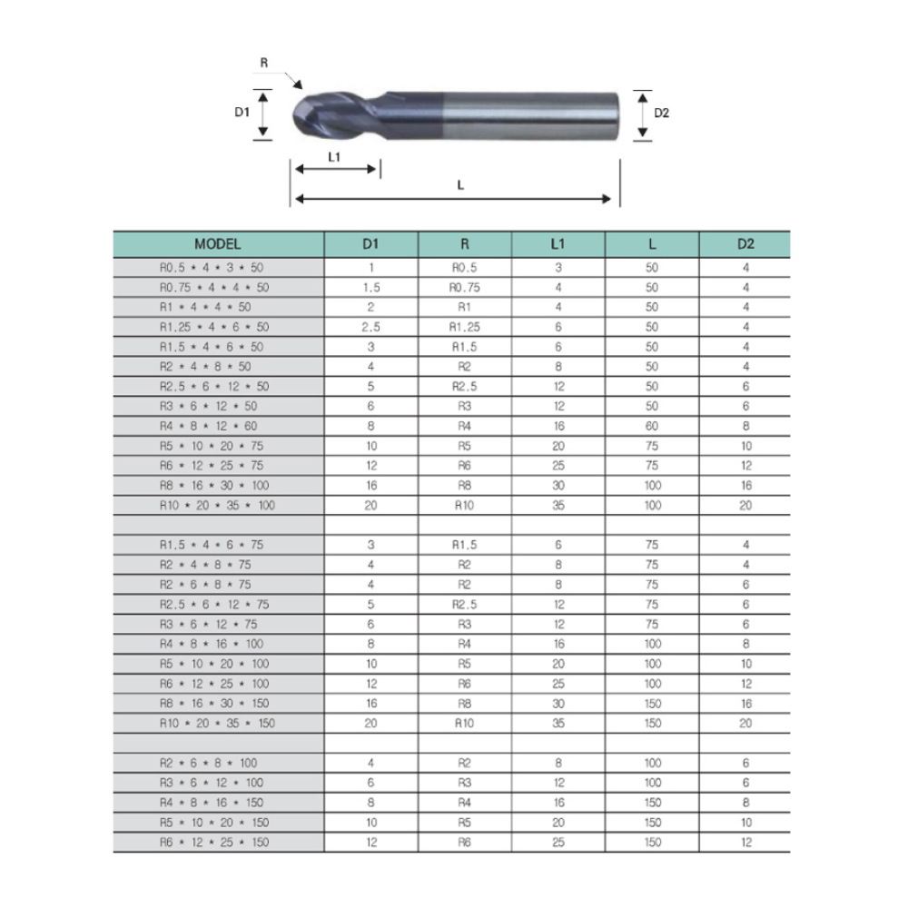 Carbide Flat End Mill (2-flute, 4-flute) HRC50(Long-Type)