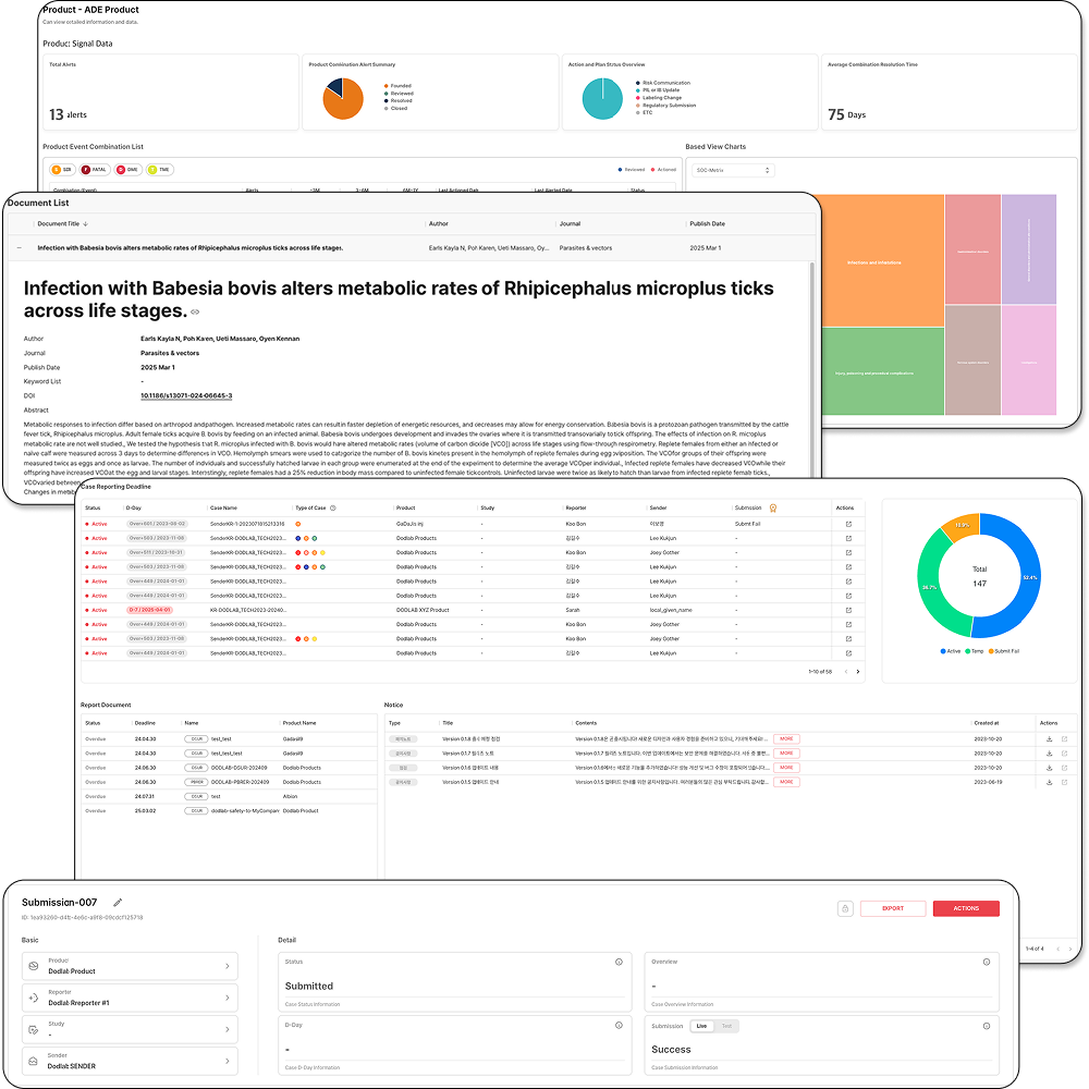 NewTn - SAFETY (Pharmaceutical Safety Management System Software)